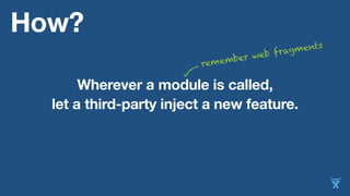 How?
Wherever a module is called,  
let a third-party inject a new feature.
remember web fragments
 