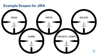 Example Scopes for JIRA
PROJECT_ADMIN
DELETEWRITE
ADMIN
READ
 