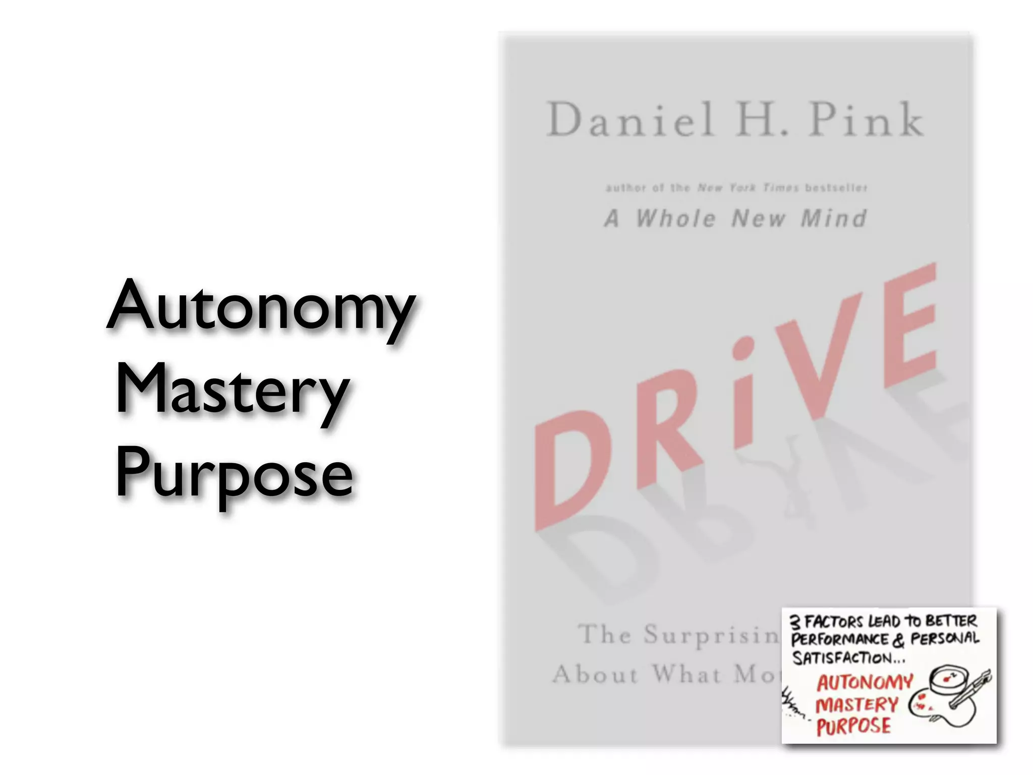 Autonomy
Mastery
Purpose
 