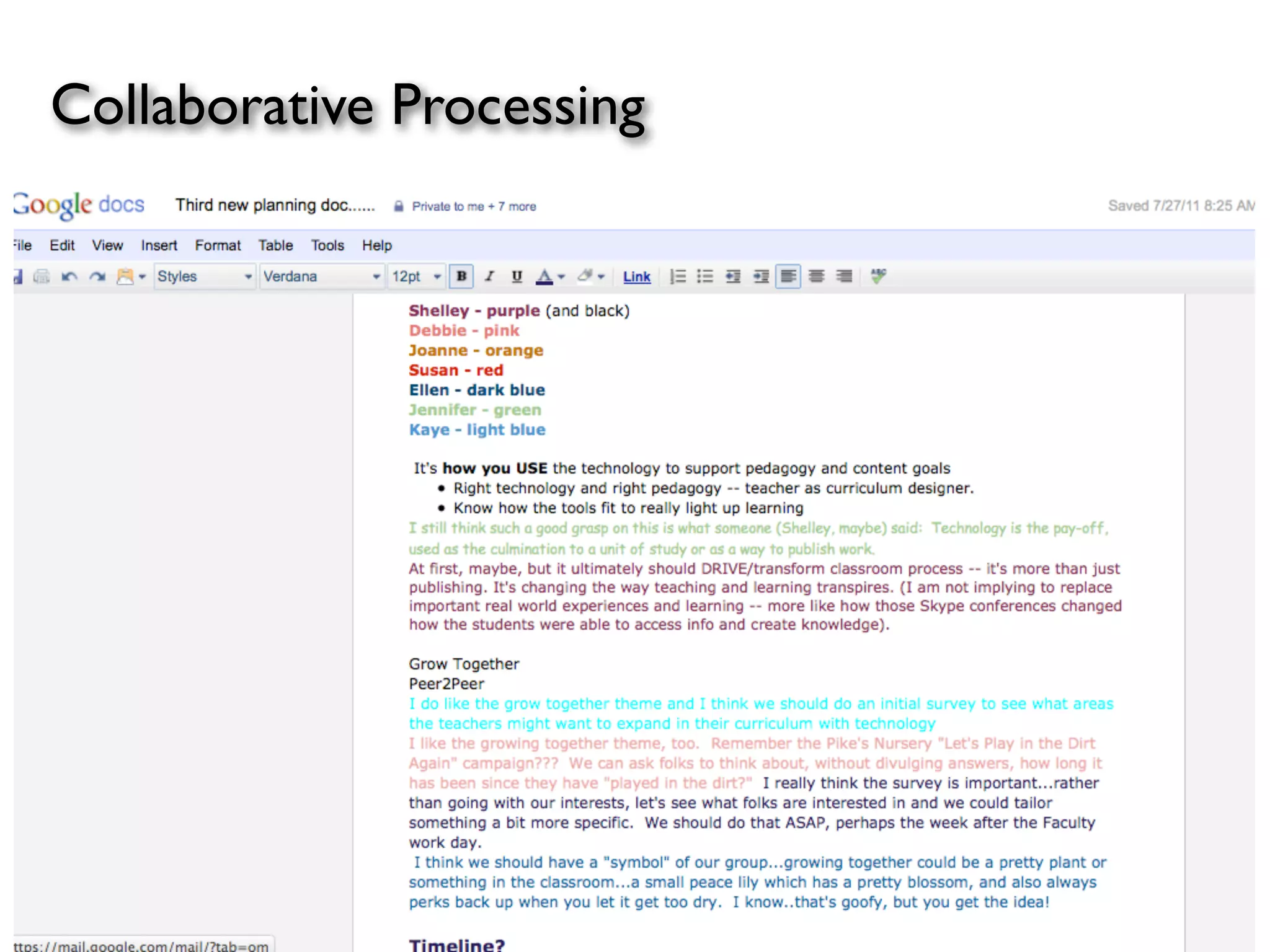 Collaborative Processing
 
