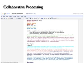 Collaborative Processing
 