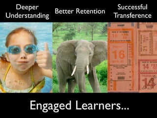 Deeper                                                                                            Successful
              Better Retention
Understanding                                                                                      Transference




                         Engaged Learners...
 http://www.ﬂickr.com/photos/davef/20408092/   http://www.ﬂickr.com/photos/nickandmel/419810995/   http://www.ﬂickr.com/photos/cbcastro/193831981/
 