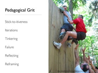 Pedagogical Grit

Stick-to-itiveness

Iterations

Tinkering

Failure

Reﬂecting

Reframing
                     http://www.ﬂickr.com/photos/ableman/144374418/
 