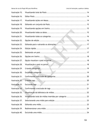 Manual de uso do Plugin BVS para WordPress Lista de ilustrações, quadros e tabelas
VI
Ilustração 15. Visualizando total de Posts ............................................................ 14
Ilustração 16. Editar Posts .............................................................................. 14
Ilustração 17. Visualizando Ações em Massa.......................................................... 14
Ilustração 18. Editando um conjunto de Posts ....................................................... 15
Ilustração 19. Visualizando opções em lixeira........................................................ 15
Ilustração 20. Visualizando todas as datas............................................................ 15
Ilustração 21. Visualizando todas as categorias...................................................... 16
Ilustração 22. Opções de edição ....................................................................... 16
Ilustração 23. Editando post e salvando as alterações.............................................. 17
Ilustração 24. Edição rápida ............................................................................ 17
Ilustração 25. Deletando um post...................................................................... 17
Ilustração 26. Opções em lixeira....................................................................... 18
Ilustração 27. Opção visualizar o post no portal..................................................... 18
Ilustração 28. Visualização o post no portal.......................................................... 18
Ilustração 29. Criando categorias ...................................................................... 19
Ilustração 30. Excluindo categorias.................................................................... 19
Ilustração 31. Confirmando a exclusão de categorias............................................... 20
Ilustração 32. Criando tags.............................................................................. 20
Ilustração 33. Excluindo tags ........................................................................... 21
Ilustração 34. Confirmando a exclusão de tags ...................................................... 21
Ilustração 35. Visualização da biblioteca de mídias................................................. 22
Ilustração 36. Visualizando total de mídias inseridas por categoria .............................. 23
Ilustração 37. Selecionando uma mídia para edição ................................................ 23
Ilustração 38. Editando uma mídia..................................................................... 23
Ilustração 39. Redimensionar uma mídia ............................................................. 24
Ilustração 40. Excluindo uma mídia.................................................................... 24
 