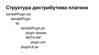Структура дистрибутива плагина
samplePlugin.zip
samplePlugin
lib
samplePlugin.jar
plugin classes
META-INF
plugin.xml
pluginLib.jar
...

 