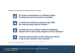 Le bouton Like permet de véritablement booster votre trafic :


                                Un contenu recommandé par un utilisateur génère
                                20 visites de la part de ses amis sur Facebook *

                                Le bouton like conduit à une hausse de 50 à 300%
                                des visites provenant déjà de Facebook **

                                Le bouton Like avec compteur et photo des utilisateurs
                                engendre 25% de clics en plus comparé à sa forme classique **

                                Facebook représente 38% du trafic référant sur internet
                                ce qui en fait la première source mondiale ***
     * Source : http://weblogs.hitwise.com/robin-goad/2011/06/1_facebook_fan_20_additional_v.html
     ** Source : Facebook developer Garage 2
     *** Source : http://www.emarketinglicious.fr/marketing-reseaux-sociaux/facebook-est-a-l-origine-de-38-pour-cent-du-trafic-referant-sur-internet




Proposé par Kontest, créez votre concours sur Facebook, web et mobile
www.kontestapp.com
                                                                                                                                                       8
 