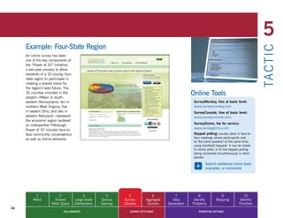 5
     Example: Four-State Region




                                                                                                                                                      TA CT I C
     An online survey has been
     one of the key components of
     the “Power of 32” initiative,
     a two-year process to allow
     residents of a 32-county, four-
     state region to participate in
     creating a shared vision for
     the region’s best future. The
     32 counties included in the
     project—fifteen in south-
                                                                                                       Online Tools
     western Pennsylvania, ten in                                                                       SurveyMonkey, free at basic level:
     northern West Virginia, five                                                                       www.surveymonkey.com
     in eastern Ohio, and two in                                                                        SurveyConsole, free at basic level:
     western Maryland—represent                                                                         www.surveyconsole.com
     the economic region centered
     on metropolitan Pittsburgh.                                                                        SurveyGizmo, fee for service:
     Power of 32 includes face-to-                                                                      www.surveygizmo.com
     face community conversations                                                                       Keypad polling (usually done in face-to-
     as well as online elements.                                                                        face meetings where participants vote
                                                                                                        on the same question at the same time,
                                                                                                        using handheld keypads. It can be linked
                                                                                                        to online polls, or to live keypad polling
                                                                                                        being conducted simultaneously in other
                                                                                                        places)

                                                                                                         +      Submit additional online tools,
                                                                                                                examples, or comments




           1              2                 3            4          5             6           7            8              9                 10
          Wikis        Shared          Large-Scale    Serious   Survey        Aggregate     Idea        Identify        Mapping          Identify
                      Work Space       Deliberation   Gaming    Citizens       Opinion    Generation   Problems                          Priorities
26
                              COLLABORATE                           SURVEY ATTITUDES                       PRIORITIZE OPTIONS
 
