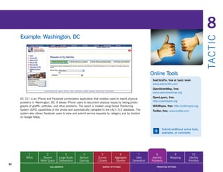 8
     Example: Washington, DC




                                                                                                                                                        TA CT I C
                                                                                                            Online Tools
                                                                                                             SeeClickFix, free at basic level:
                                                                                                             www.seeclickfix.com
                                                                                                             OpenStreetMap, free:
                                                                                                             www.openstreetmap.org

     DC 311 is an iPhone and Facebook combination application that enables users to report physical          OpenLayers, free:
     problems in Washington, DC. It allows iPhone users to document physical issues by taking photo-         http://openlayers.org
     graphs of graffiti, potholes, and other problems. The report is located using Global Positioning        WikiMapia, free: http://wikimapia.org
     System (GPS) capabilities of the phone and automatically uploaded to the city’s 311 database. The       Twitter, free: www.twitter.com
     system also allows Facebook users to view and submit service requests by category and by location
     on Google Maps.




                                                                                                             +      Submit additional online tools,
                                                                                                                    examples, or comments




          1              2               3             4               5             6             7            8             9               10
         Wikis        Shared        Large-Scale     Serious        Survey        Aggregate       Idea        Identify       Mapping        Identify
                     Work Space     Deliberation    Gaming         Citizens       Opinion      Generation   Problems                       Priorities
32
                             COLLABORATE                               SURVEY ATTITUDES                         PRIORITIZE OPTIONS
 