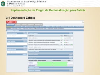 Implementação de Plugin de Geolocalização para Zabbix
3.1 Dashboard Zabbix
 