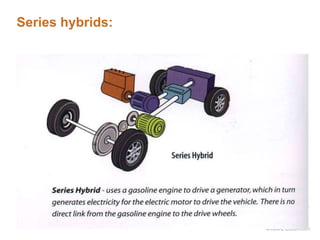 Plug in hybrid electric vehicle | PPSX