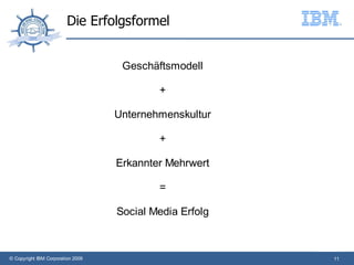 Die Erfolgsformel


                                    Geschäftsmodell

                                           +

                                   Unternehmenskultur

                                           +

                                   Erkannter Mehrwert

                                           =

                                   Social Media Erfolg



© Copyright IBM Corporation 2009                         11
 