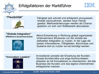 Erfolgsfaktoren der Marktführer

     “Flexibilität”                   Fähigkeit sich schnell und erfolgreich anzupassen.
                                      Anstatt nachzuahmen, werden neue Trends
                                      gesetzt. Marktveränderungen werden als Chance
                                      gesehen um sich vom Wettbewerb abzusetzen.


    “Globale Integration”
    Effektivere Zusammenarbeit
                                      Aktive Entwicklung in Richtung global organisierter
                                      Unternehmens Strukturen um die Vorteile der
                                      weltweiten Integration zu nutzen. In der Lage die
                                      besten Informationen, Fähigkeiten, Kenntnisse und
                                      Systeme dort zu nutzen wo sie benötigt werden.



    “Innovation Leaders”              Innovationen jenseits der Erwartung der Kunden.
                                      Grosse Kundennähe und enge Kommunikation
                                      erlauben es mit Innovationen zu überraschen, die das
                                      Business der Kunden und das eigene Unternehmen
                                      erfolgreicher machen.

© Copyright IBM Corporation 2009   Quelle: IBM CEO Studie, 2008                             4
 