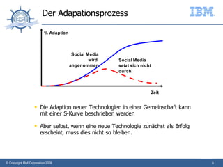 Der Adapationsprozess

                          % Adaption



                                        Social Media
                                                wird   Social Media
                                       angenommen      setzt sich nicht
                                                       durch



                                                                      Zeit


                      Die Adaption neuer Technologien in einer Gemeinschaft kann
                       mit einer S-Kurve beschrieben werden

                      Aber selbst, wenn eine neue Technologie zunächst als Erfolg
                       erscheint, muss dies nicht so bleiben.




© Copyright IBM Corporation 2009                                                     9
 