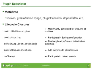 18CONFIDENTIAL 18CONFIDENTIAL
Plugin Descriptor
 Metadata
• version, grailsVersion range, pluginExcludes, dependsOn, etc.
 Lifecycle Closures
doWithWebDescriptor
← Modify XML generated for web.xml at
runtime
doWithSpring ← Participate in Spring configuration
doWithApplicationContext
← Post ApplicationContext initialization
activities
doWithDynamicMethods ← Add methods to MetaClasses
onChange ← Participate in reload events
 
