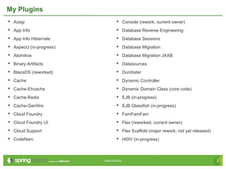 2CONFIDENTIAL 2CONFIDENTIAL
My Plugins
 Acegi
 App Info
 App Info Hibernate
 AspectJ (in-progress)
 Atomikos
 Binary Artifacts
 BlazeDS (reworked)
 Cache
 Cache-Ehcache
 Cache-Redis
 Cache-Gemfire
 Cloud Foundry
 Cloud Foundry UI
 Cloud Support
 CodeNarc
 Console (rework, current owner)
 Database Reverse Engineering
 Database Sessions
 Database Migration
 Database Migration JAXB
 Datasources
 Dumbster
 Dynamic Controller
 Dynamic Domain Class (core code)
 EJB (in-progress)
 EJB Glassfish (in-progress)
 FamFamFam
 Flex (reworked, current owner)
 Flex Scaffold (major rework, not yet released)
 HDIV (in-progress)
 