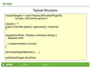 38CONFIDENTIAL 38CONFIDENTIAL
Scripts
includeTargets << new File(cloudFoundryPluginDir,
"scripts/_CfCommon.groovy")
USAGE = '''
grails cf-list-files [path] [--appname] [--instance]
'''
target(cfListFiles: 'Display a directory listing') {
depends cfInit
// implementation of script
}
def someHelperMethod() { … }
setDefaultTarget cfListFiles
Typical Structure
 