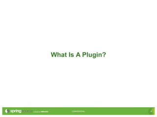 4CONFIDENTIAL 4CONFIDENTIAL
What Is A Plugin?
 