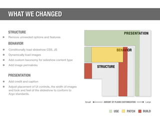 WHAT WE CHANGED

    STRUCTURE                                                                            PRESENTATION
•  ...