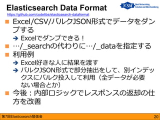 第7回Elasticsearch勉強会 
Excel/CSV/バルクJSON形式でデータをダン プする 
Excelでダンプできる！ 
…/_searchの代わりに…/_dataを指定する 
利用例 
Excel好きな人に結果を渡す ...
