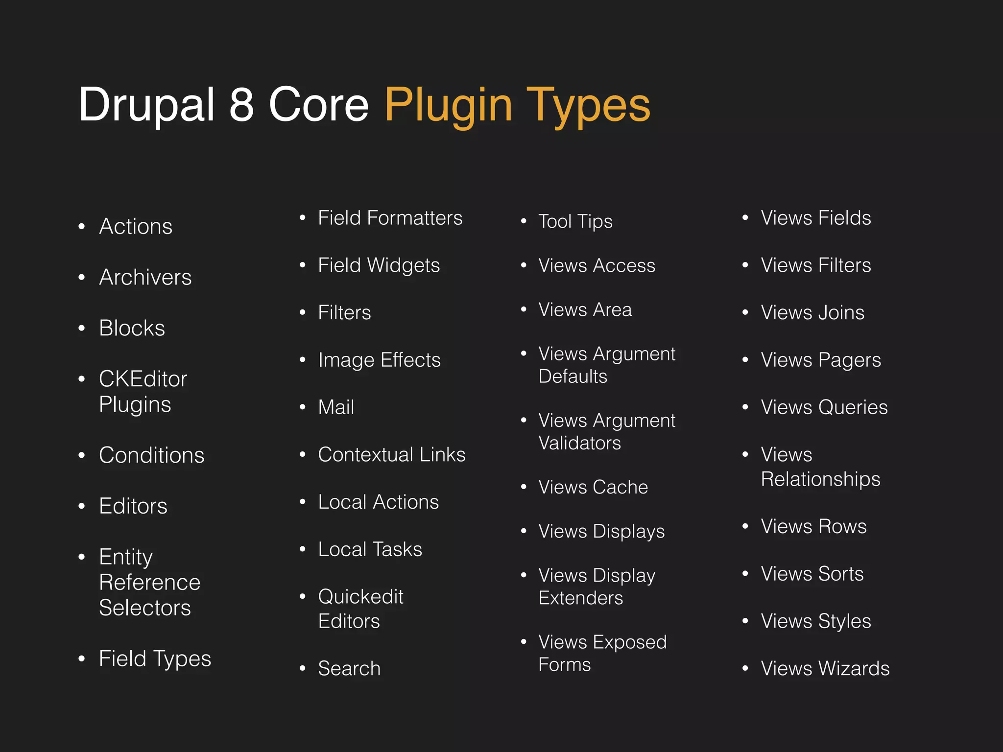 Drupal 8 Core Plugin Types 
• Actions 
• Archivers 
• Blocks 
• CKEditor 
Plugins 
• Conditions 
• Editors 
• Entity 
Reference 
Selectors 
• Field Types 
• Tool Tips 
• Views Access 
• Views Area 
• Views Argument 
Defaults 
• Views Argument 
Validators 
• Views Cache 
• Views Displays 
• Views Display 
Extenders 
• Views Exposed 
Forms 
• Field Formatters 
• Field Widgets 
• Filters 
• Image Effects 
• Mail 
• Contextual Links 
• Local Actions 
• Local Tasks 
• Quickedit 
Editors 
• Search 
• Views Fields 
• Views Filters 
• Views Joins 
• Views Pagers 
• Views Queries 
• Views 
Relationships 
• Views Rows 
• Views Sorts 
• Views Styles 
• Views Wizards 
 