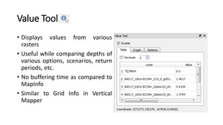 Display Mapper Plugins in QGIS and its uses | PPTX
