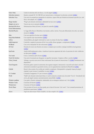 Select Only Limita la selezione alle sole facce, o ai soli spigoli [LINK]
Selection memory Quattro comandi M+ M- MR MC per memorizzare e richiamare la selezione corrente [LINK]
Selection Toys Una serie di comandi per manipolare la selezione, copresi filtri per limitarla ad elementi specifici (es. solo
facce, solo spigoli, ecc.) [LINK]
Shape bender "Piega" gli elementi selezionati, adattandoli ad una curva [LINK]
Simple cat curve Traccia una curva catenaria [LINK]
SketchyFFD (Free
Form Deformation)
Deformazione libera di forme, con punti di controllo [LINK]
SketchyPhysics Le leggi della fisica in SketchUp: movimento, attrito, inerzia. Forse più affascinante che utile, ma merita
una prova [LINK]
Skin Crea una superficie fra due curve [LINK]
Soap Skin Bubbole Crea superfici tipo tensostruttura [LINK]
Soften Ammorbidisce gli spigoli selezionati se sono in comune fra due facce [LINK]
Solid inspector Controlla e segnala la presenza di fori in un solido chiuso (gruppo o componente) [LINK]
SUBlend Crea curve interpolate fra due selezionate [LINK]
SUTool Permette di creare una finestra con menu a comparsa per accedere ai plugin installati nel programma
[LINK]
SunTools Analisi dell'irradiamento solare, visualizza il percorso apparente del sole e la porzione di cielo visibile da
un dato punto [LINK]
Text tools Cerca e sostituisce parti di testo [LINK]
Tools On Surface Una serie di strumenti per disegnare su superfici non piane. Compreso offset e cerchio [LINK]
Trim_Extend Allunga o accorcia una serie di linee selezionate fino al punto di intersezione (?) [LINK]*attualmente non
disponibile*
TrueTangents Posiziona guide e punti di costruzione che segnano tangenti, intersezioni e raccordi reali relativi ad archi
selezionati (considera la geometria teorica, non la segmentazione riportata da SketchUp) [LINK]
Unfold Ruota le facce piane di un solido per renderle complanari. (Stampandole e piegando lungo gli spigoli
originali si può ricreare il modellino in carta) [LINK]
UV Toolkit Comandi di mappatura UV per le textures [LINK]
Weld "Salda" più elementi selezionati (linee e/o archi connessi), creando una sola entità "Curva". Estrudendo tale
curva, gli spigoli saranno automaticamente ammorbiditi. [LINK]
Window mullion Crea grate e finestre rettangolari, adattandole ad un rettangolo indicato con 3 clic [LINK]
Window Tools Creazione di finestre [LINK]
Windowizer Creazione di finestre [LINK]
Work Plane Crea un piano di lavoro con linee guida, per evitare di lavorare "nel vuoto". Vari comandi permettono di
modificare questi piani. [LINK]
Zorro Tagli che attraversano l'intero modello, con due semplici clic [LINK]
 