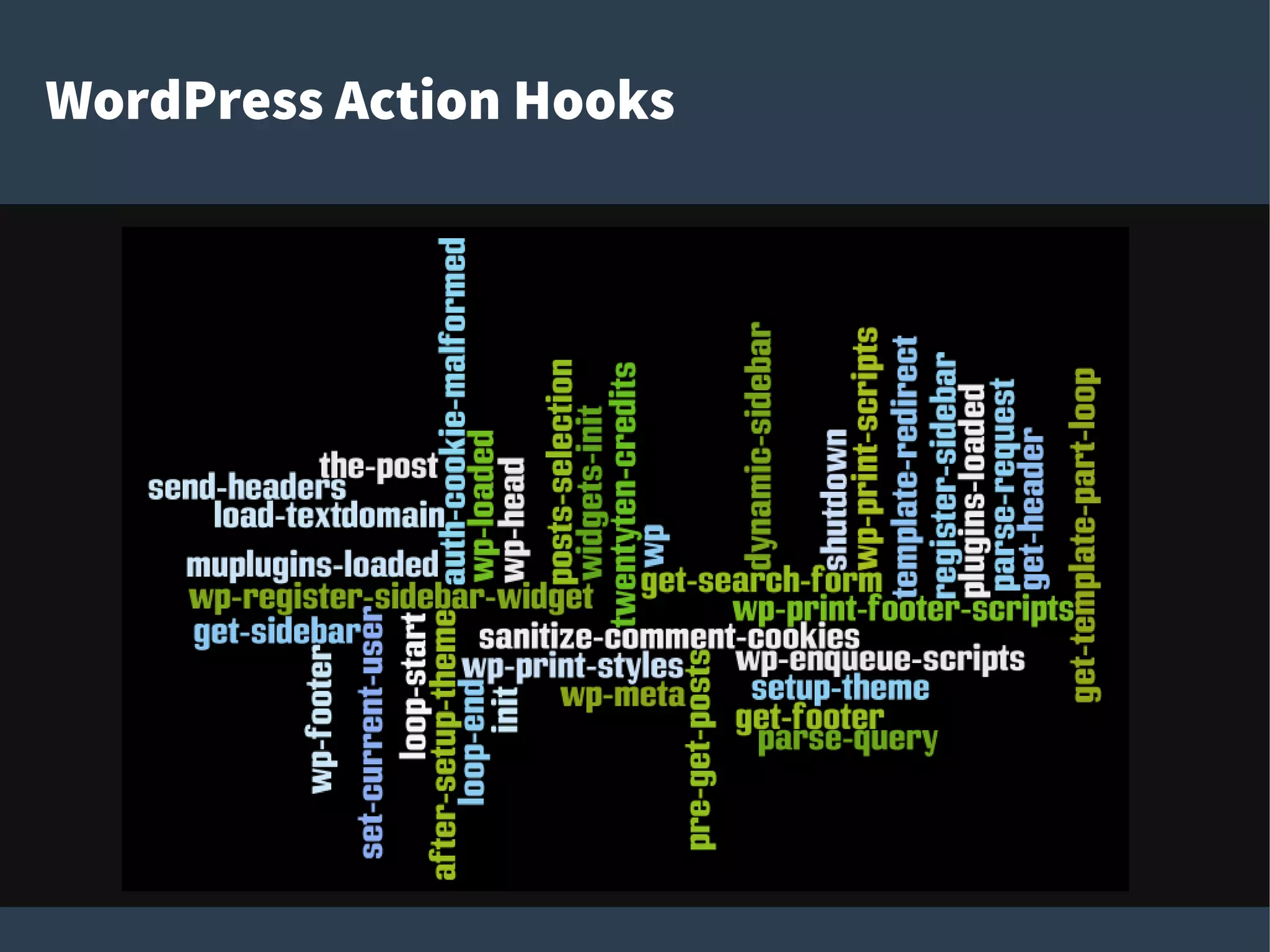 WordPress Action Hooks
 