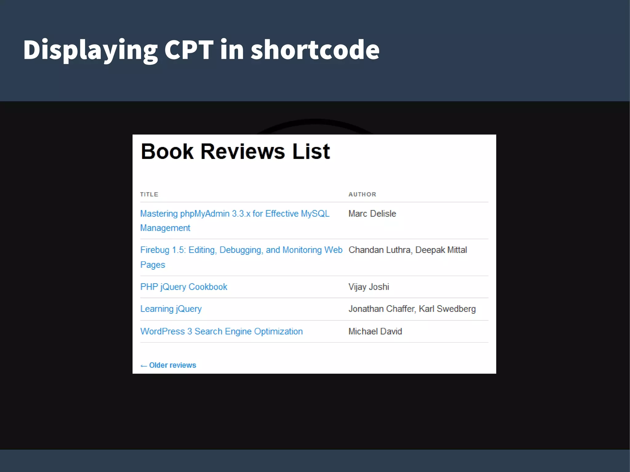 Displaying CPT in shortcode
 