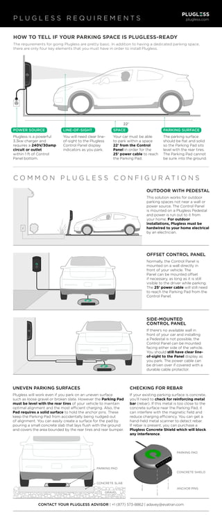 P L U G L E S S R E Q U I R E M E N T S
C O M M O N P L U G L E S S C O N F I G U R A T I O N S
HOW TO TELL IF YOUR PARKING SPACE IS PLUGLESS-READY
The requirements for going Plugless are pretty basic. In addition to having a dedicated parking space,
there are only four key elements that you must have in order to install Plugless.
plugless.com
OUTDOOR WITH PEDESTAL
This solution works for outdoor
parking spaces not near a wall or
power source. The Control Panel
is mounted on a Plugless Pedestal
and power is run out to it from
your home. For outdoor
installations, Plugless must be
hardwired to your home electrical
by an electrician.
PARKING SURFACE
The parking surface
should be flat and solid
so the Parking Pad sits
level with the rear tires.
The Parking Pad cannot
be sunk into the ground.
LINE-OF-SIGHT
You will need clear line-
of-sight to the Plugless
Control Panel display
indicators as you park.
SPACE
Your car must be able
to park within a space
22’ from the Control
Panel in order for the
25’ power cable to reach
the Parking Pad.
OFFSET CONTROL PANEL
Normally, the Control Panel is
mounted on a wall directly in
front of your vehicle. The
Panel can be mounted offset
if necessary, as long as it is still
visible to the driver while parking.
The 25’ power cable will still need
to reach the Parking Pad from the
Control Panel.
SIDE-MOUNTED
CONTROL PANEL
If there’s no available wall in
front of your car and installing
a Pedestal is not possible, the
Control Panel can be mounted
facing either side of the vehicle.
You should still have clear line-
of-sight to the Panel display as
you park. The power cable can
be driven over if covered with a
durable cable protector.
UNEVEN PARKING SURFACES
Plugless will work even if you park on an uneven surface
such as loose gravel or broken slate. However the Parking Pad
must be level with the rear tires of your vehicle to maintain
optimal alignment and the most efficient charging. Also, the
Pad requires a solid surface to hold the anchor pins. These
keep the Parking Pad from accidentally being nudged out
of alignment. You can easily create a surface for the pad by
pouring a small concrete slab that lays flush with the ground
and covers the area bounded by the rear tires and rear bumper.
CONTACT YOUR PLUGLESS ADVISOR | +1 (877) 573-8862 | adavey@evatran.com
CHECKING FOR REBAR
If your existing parking surface is concrete,
you’ll need to check for reinforcing metal
bar (rebar). If this metal is too close to the
concrete surface near the Parking Pad, it
can interfere with the magnetic field and
reduce charging efficiency. You can get a
hand-held metal scanner to detect rebar.
If rebar is present, you can purchase a
Plugless Concrete Shield which will block
any interference.
22’
PARKING PAD
CONCRETE SHIELD
ANCHOR PINS
POWER SOURCE
Plugless is a powerful
3.3kw charger and
requires a 240V/30amp
circuit or outlet
within 1 ft of Control
Panel bottom.
CONCRETE SLAB
PARKING PAD
GRAVEL
 