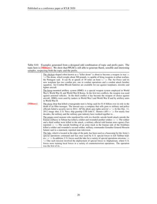 Published as a conference paper at ICLR 2020
Table S10: Examples generated from a designed odd combination of topic and prefix pairs. The
topic here is [Military] . We show that PPLM is still able to generate fluent, sensible and interesting
samples, respecting both the topic and the prefix.
[Military]
The chicken
The chicken
The chicken
The chicken
The chicken
The chicken
The chicken
The chicken
The chicken
The chicken
The chicken
The chicken
The chicken
The chicken
The chicken
The chicken
The chicken-shaped robot known as a killer drone is about to become a weapon in war.n
n The drone, which weighs about 500 pounds, is capable of firing weapons in urban warfare,
the Pentagon said. It can fly at speeds of 30 miles an hour.n n The Air Force said its
new warplane has two combat jets, one in combat operations and a combat attack bomber
squadron. Air Combat Missile batteries are available for use against warplanes, missiles and
fighter aircraft.
The horse
The horse
The horse
The horse
The horse
The horse
The horse
The horse
The horse
The horse
The horse
The horse
The horse
The horse
The horse
The horse
The horse-mounted artillery system (HMG) is a special weapon system employed in World
War I, World War II, and World War II Korea. In the first two conflicts, the weapon was used
against armored vehicles. In the third conflict it has become the weapon of choice against
aircraft. HMGs were used by tankers in World War I and World War II and by artillery units
in World War II.
The pizza
The pizza
The pizza
The pizza
The pizza
The pizza
The pizza
The pizza
The pizza
The pizza
The pizza
The pizza
The pizza
The pizza
The pizza
The pizza
The pizza shop that killed a transgender teen is being sued for $1.8 billion over its role in the
death of an Ohio teenager. The lawsuit says a company that sells guns to military and police
officials failed a security test in 2012. AP file photo gun rights activistn n In this Dec. 11,
2012 image shot, U.S. Navy ship gunship USS John C. Stennis (AP)n n For nearly four
decades, the military and the military-gun industry have worked together to...
The potato
The potato
The potato
The potato
The potato
The potato
The potato
The potato
The potato
The potato
The potato
The potato
The potato
The potato
The potato
The potato
The potato-sized monster who murdered his wife in a horrific suicide bomb attack outside the
Iranian embassy in Tehran has killed a soldier and wounded another soldier.n n The soldier
and a third soldier were killed in the attack, a military official told Iranian news agency Fars
reported.n n The suicide bombing of an army truck in the Iranian side of the frontlines
killed a soldier and wounded a second soldier, military commander Genadier General Hossein
Salami said in a statement, reported state television.
The lake
The lake
The lake
The lake
The lake
The lake
The lake
The lake
The lake
The lake
The lake
The lake
The lake
The lake
The lake
The lake
The lake, which is located at the edge of the park, has been used as a basecamp for the Army’s
special operations command and was once used by U.S. special forces to kill Taliban lead-
ers.n n In addition, U.S. forces used the lake for a variety of special operations missions.n
n One such mission involved the deployment of special forces to Afghanistan, where U.S.
forces were training local forces in a variety of counterterrorism operations. The operation
was the first of its...
20
 
