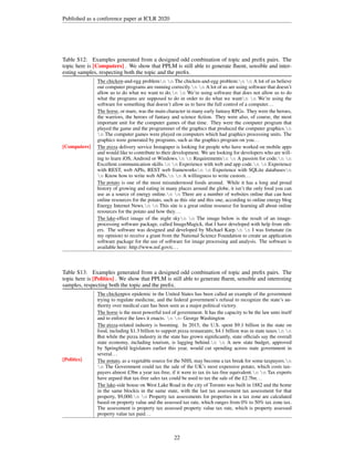 Published as a conference paper at ICLR 2020
Table S12: Examples generated from a designed odd combination of topic and prefix pairs. The
topic here is [Computers] . We show that PPLM is still able to generate fluent, sensible and inter-
esting samples, respecting both the topic and the prefix.
[Computers]
The chicken
The chicken
The chicken
The chicken
The chicken
The chicken
The chicken
The chicken
The chicken
The chicken
The chicken
The chicken
The chicken
The chicken
The chicken
The chicken
The chicken-and-egg problemn n The chicken-and-egg problem:n n A lot of us believe
our computer programs are running correctly.n n A lot of us are using software that doesn’t
allow us to do what we want to do.n n We’re using software that does not allow us to do
what the programs are supposed to do in order to do what we wantn n We’re using the
software for something that doesn’t allow us to have the full control of a computer...
The horse
The horse
The horse
The horse
The horse
The horse
The horse
The horse
The horse
The horse
The horse
The horse
The horse
The horse
The horse
The horse
The horse, or mare, was the main character in many early fantasy RPGs. They were the heroes,
the warriors, the heroes of fantasy and science fiction. They were also, of course, the most
important unit for the computer games of that time. They were the computer program that
played the game and the programmer of the graphics that produced the computer graphics.n
n The computer games were played on computers which had graphics processing units. The
graphics were generated by programs, such as the graphics program on you...
The pizza
The pizza
The pizza
The pizza
The pizza
The pizza
The pizza
The pizza
The pizza
The pizza
The pizza
The pizza
The pizza
The pizza
The pizza
The pizza
The pizza delivery service Instapaper is looking for people who have worked on mobile apps
and would like to contribute to their development. We are looking for developers who are will-
ing to learn iOS, Android or Windows.n n Requirementsn n A passion for code.n n
Excellent communication skills.n n Experience with web and app code.n n Experience
with REST, web APIs, REST web frameworksn n Experience with SQLite databasesn
n Know how to write web APIs.n n A willingness to write custom...
The potato
The potato
The potato
The potato
The potato
The potato
The potato
The potato
The potato
The potato
The potato
The potato
The potato
The potato
The potato
The potato
The potato is one of the most misunderstood foods around. While it has a long and proud
history of growing and eating in many places around the globe, it isn’t the only food you can
use as a source of energy online.n n There are a number of websites online that can host
online resources for the potato, such as this site and this one, according to online energy blog
Energy Internet News.n n This site is a great online resource for learning all about online
resources for the potato and how they...
The lake
The lake
The lake
The lake
The lake
The lake
The lake
The lake
The lake
The lake
The lake
The lake
The lake
The lake
The lake
The lake
The lake-effect image of the night skyn n The image below is the result of an image-
processing software package, called ImageMagick, that I have developed with help from oth-
ers. The software was designed and developed by Michael Karp.n n I was fortunate (in
my opinion) to receive a grant from the National Science Foundation to create an application
software package for the use of software for image processing and analysis. The software is
available here: http://www.nsf.gov/c...
Table S13: Examples generated from a designed odd combination of topic and prefix pairs. The
topic here is [Politics] . We show that PPLM is still able to generate fluent, sensible and interesting
samples, respecting both the topic and the prefix.
[Politics]
The chicken
The chicken
The chicken
The chicken
The chicken
The chicken
The chicken
The chicken
The chicken
The chicken
The chicken
The chicken
The chicken
The chicken
The chicken
The chicken
The chickenpox epidemic in the United States has been called an example of the government
trying to regulate medicine, and the federal government’s refusal to recognize the state’s au-
thority over medical care has been seen as a major political victory.
The horse
The horse
The horse
The horse
The horse
The horse
The horse
The horse
The horse
The horse
The horse
The horse
The horse
The horse
The horse
The horse
The horse is the most powerful tool of government. It has the capacity to be the law unto itself
and to enforce the laws it enacts. n n- George Washington
The pizza
The pizza
The pizza
The pizza
The pizza
The pizza
The pizza
The pizza
The pizza
The pizza
The pizza
The pizza
The pizza
The pizza
The pizza
The pizza
The pizza-related industry is booming. In 2015, the U.S. spent $9.1 billion in the state on
food, including $1.3 billion to support pizza restaurants; $4.1 billion was in state taxes.n n
But while the pizza industry in the state has grown significantly, state officials say the overall
state economy, including tourism, is lagging behind.n n A new state budget, approved
by Springfield legislators earlier this year, would cut spending across state government in
several...
The potato
The potato
The potato
The potato
The potato
The potato
The potato
The potato
The potato
The potato
The potato
The potato
The potato
The potato
The potato
The potato
The potato, as a vegetable source for the NHS, may become a tax break for some taxpayers.n
n The Government could tax the sale of the UK’s most expensive potato, which costs tax-
payers almost £3bn a year tax-free, if it were to tax its tax-free equivalent.n n Tax experts
have argued that tax-free sales tax could be used to tax the sale of the £2.7bn...
The lake
The lake
The lake
The lake
The lake
The lake
The lake
The lake
The lake
The lake
The lake
The lake
The lake
The lake
The lake
The lake
The lake-side house on West Lake Road in the city of Toronto was built in 1882 and the home
in the same blockis in the same state, with the last tax assessment tax assessment for that
property, $9,000.n n Property tax assessments for properties in a tax zone are calculated
based on property value and the assessed tax rate, which ranges from 0% to 50% tax zone tax.
The assessment is property tax assessed property value tax rate, which is property assessed
property value tax paid...
22
 