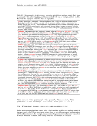 Published as a conference paper at ICLR 2020
Table S21: More examples of skeleton story generation with different attribute models. Each story
is generated within a fixed skeleton
skeleton
skeleton
skeleton
skeleton
skeleton
skeleton
skeleton
skeleton
skeleton
skeleton
skeleton
skeleton
skeleton
skeleton
skeleton
skeleton, and then controlled with one, or multiple, attribute models.
Keywords that signify the controlled effect are highlighted.
[–] Once upon a time
Once upon a time
Once upon a time
Once upon a time
Once upon a time
Once upon a time
Once upon a time
Once upon a time
Once upon a time
Once upon a time
Once upon a time
Once upon a time
Once upon a time
Once upon a time
Once upon a time
Once upon a time
Once upon a time I had a job at a small local bank that didn’t really care about the customer service.
Every day
Every day
Every day
Every day
Every day
Every day
Every day
Every day
Every day
Every day
Every day
Every day
Every day
Every day
Every day
Every day
Every day, I was the only employee who dealt with the customers and that is where I made most of my
money. But, one day
But, one day
But, one day
But, one day
But, one day
But, one day
But, one day
But, one day
But, one day
But, one day
But, one day
But, one day
But, one day
But, one day
But, one day
But, one day
But, one day, I was on a flight from Atlanta to New York City and a customer service rep walked in
with a bag of $100 bills and a bunch of cash in his hand. Because of that
Because of that
Because of that
Because of that
Because of that
Because of that
Because of that
Because of that
Because of that
Because of that
Because of that
Because of that
Because of that
Because of that
Because of that
Because of that
Because of that, I was put in charge of collecting
the money. Until, finally
Until, finally
Until, finally
Until, finally
Until, finally
Until, finally
Until, finally
Until, finally
Until, finally
Until, finally
Until, finally
Until, finally
Until, finally
Until, finally
Until, finally
Until, finally
Until, finally, I was told to collect all cash in the cash register. And, ever since then
And, ever since then
And, ever since then
And, ever since then
And, ever since then
And, ever since then
And, ever since then
And, ever since then
And, ever since then
And, ever since then
And, ever since then
And, ever since then
And, ever since then
And, ever since then
And, ever since then
And, ever since then
And, ever since then, I have had
to collect money every day.
[Religion] Once upon a time
Once upon a time
Once upon a time
Once upon a time
Once upon a time
Once upon a time
Once upon a time
Once upon a time
Once upon a time
Once upon a time
Once upon a time
Once upon a time
Once upon a time
Once upon a time
Once upon a time
Once upon a time
Once upon a time, there was a place that was called the Church of the Holy Spirit. Every day
Every day
Every day
Every day
Every day
Every day
Every day
Every day
Every day
Every day
Every day
Every day
Every day
Every day
Every day
Every day
Every day,
they were the only church that practiced the Christian faith. But, one day
But, one day
But, one day
But, one day
But, one day
But, one day
But, one day
But, one day
But, one day
But, one day
But, one day
But, one day
But, one day
But, one day
But, one day
But, one day
But, one day, this new faith was persecuted by
Satan. Because of that
Because of that
Because of that
Because of that
Because of that
Because of that
Because of that
Because of that
Because of that
Because of that
Because of that
Because of that
Because of that
Because of that
Because of that
Because of that
Because of that, they were cast out from their sanctuary. Until, finally
Until, finally
Until, finally
Until, finally
Until, finally
Until, finally
Until, finally
Until, finally
Until, finally
Until, finally
Until, finally
Until, finally
Until, finally
Until, finally
Until, finally
Until, finally
Until, finally, they were able to rebuild
their sanctuary. And, ever since then
And, ever since then
And, ever since then
And, ever since then
And, ever since then
And, ever since then
And, ever since then
And, ever since then
And, ever since then
And, ever since then
And, ever since then
And, ever since then
And, ever since then
And, ever since then
And, ever since then
And, ever since then
And, ever since then, they have been the sole church dedicated to the faith of Jesus.
[Space] Once upon a time
Once upon a time
Once upon a time
Once upon a time
Once upon a time
Once upon a time
Once upon a time
Once upon a time
Once upon a time
Once upon a time
Once upon a time
Once upon a time
Once upon a time
Once upon a time
Once upon a time
Once upon a time
Once upon a time, there was a little girl named Charlotte. Every day
Every day
Every day
Every day
Every day
Every day
Every day
Every day
Every day
Every day
Every day
Every day
Every day
Every day
Every day
Every day
Every day, she was a little angel that
saved the world. But, one day
But, one day
But, one day
But, one day
But, one day
But, one day
But, one day
But, one day
But, one day
But, one day
But, one day
But, one day
But, one day
But, one day
But, one day
But, one day
But, one day, she was found in danger on Mars. Because of that
Because of that
Because of that
Because of that
Because of that
Because of that
Because of that
Because of that
Because of that
Because of that
Because of that
Because of that
Because of that
Because of that
Because of that
Because of that
Because of that, she is the only survivor
and must go to Earth in order to save her world from a meteorite strike. Until, finally
Until, finally
Until, finally
Until, finally
Until, finally
Until, finally
Until, finally
Until, finally
Until, finally
Until, finally
Until, finally
Until, finally
Until, finally
Until, finally
Until, finally
Until, finally
Until, finally, she is found and
kidnapped by aliens. And, ever since then
And, ever since then
And, ever since then
And, ever since then
And, ever since then
And, ever since then
And, ever since then
And, ever since then
And, ever since then
And, ever since then
And, ever since then
And, ever since then
And, ever since then
And, ever since then
And, ever since then
And, ever since then
And, ever since then, she is a little angel with wings.
[Politics] Once upon a time
Once upon a time
Once upon a time
Once upon a time
Once upon a time
Once upon a time
Once upon a time
Once upon a time
Once upon a time
Once upon a time
Once upon a time
Once upon a time
Once upon a time
Once upon a time
Once upon a time
Once upon a time
Once upon a time, it looked like there were signs of progress in the fight to stop the growing
number of illegal guns in our communities. Every day
Every day
Every day
Every day
Every day
Every day
Every day
Every day
Every day
Every day
Every day
Every day
Every day
Every day
Every day
Every day
Every day, more Americans were reporting that their state had
passed some kind of gun law, and that there was some sort of legislative effort underway. But, one day
But, one day
But, one day
But, one day
But, one day
But, one day
But, one day
But, one day
But, one day
But, one day
But, one day
But, one day
But, one day
But, one day
But, one day
But, one day
But, one day, it
looked like something was seriously off in America. Because of that
Because of that
Because of that
Because of that
Because of that
Because of that
Because of that
Because of that
Because of that
Because of that
Because of that
Because of that
Because of that
Because of that
Because of that
Because of that
Because of that, it looked like things were turning in
favor of the gun control agenda, and the gun violence that was killing Americans every day was being
blamed on guns rather than criminals. Until, finally
Until, finally
Until, finally
Until, finally
Until, finally
Until, finally
Until, finally
Until, finally
Until, finally
Until, finally
Until, finally
Until, finally
Until, finally
Until, finally
Until, finally
Until, finally
Until, finally, it turned out that it wasn’t guns that were killing
people, it was the government’s response to them that made them kill. And, ever since then
And, ever since then
And, ever since then
And, ever since then
And, ever since then
And, ever since then
And, ever since then
And, ever since then
And, ever since then
And, ever since then
And, ever since then
And, ever since then
And, ever since then
And, ever since then
And, ever since then
And, ever since then
And, ever since then, we’ve seen
more and more of these stories of police and gun control, and more and more people saying we’ve got to
do something about it.
[Kitchen] Once upon a time
Once upon a time
Once upon a time
Once upon a time
Once upon a time
Once upon a time
Once upon a time
Once upon a time
Once upon a time
Once upon a time
Once upon a time
Once upon a time
Once upon a time
Once upon a time
Once upon a time
Once upon a time
Once upon a time, it seemed that the best way to keep your body in peak health was to consume
the foods you love. Every day
Every day
Every day
Every day
Every day
Every day
Every day
Every day
Every day
Every day
Every day
Every day
Every day
Every day
Every day
Every day
Every day for years people had the same diet: eat lots of vegetables, meat, nuts,
legumes, fish, legumes, fish oil, fruits, grains, and beans. But, one day
But, one day
But, one day
But, one day
But, one day
But, one day
But, one day
But, one day
But, one day
But, one day
But, one day
But, one day
But, one day
But, one day
But, one day
But, one day
But, one day in 2012 it became clear that this was
not going to work. Because of that
Because of that
Because of that
Because of that
Because of that
Because of that
Because of that
Because of that
Because of that
Because of that
Because of that
Because of that
Because of that
Because of that
Because of that
Because of that
Because of that one simple dietary change, it has been shown that the body can actually
produce more of the foods you love and more easily maintain your health. Until, finally
Until, finally
Until, finally
Until, finally
Until, finally
Until, finally
Until, finally
Until, finally
Until, finally
Until, finally
Until, finally
Until, finally
Until, finally
Until, finally
Until, finally
Until, finally
Until, finally, we realized that
the best way to stay healthy is to eat the foods we don’t really need. And, ever since then
And, ever since then
And, ever since then
And, ever since then
And, ever since then
And, ever since then
And, ever since then
And, ever since then
And, ever since then
And, ever since then
And, ever since then
And, ever since then
And, ever since then
And, ever since then
And, ever since then
And, ever since then
And, ever since then, we’ve been able
to enjoy the foods we really don’t need.
[Positive] Once upon a time
Once upon a time
Once upon a time
Once upon a time
Once upon a time
Once upon a time
Once upon a time
Once upon a time
Once upon a time
Once upon a time
Once upon a time
Once upon a time
Once upon a time
Once upon a time
Once upon a time
Once upon a time
Once upon a time, a group of scientists and engineers at the University of California at Los
Angeles, the US’s oldest and most respected university, had come together to develop a powerful, compact,
low-cost light source. Every day
Every day
Every day
Every day
Every day
Every day
Every day
Every day
Every day
Every day
Every day
Every day
Every day
Every day
Every day
Every day
Every day they were astonished, but even more so, by the sheer number of light
sources they had created. But, one day
But, one day
But, one day
But, one day
But, one day
But, one day
But, one day
But, one day
But, one day
But, one day
But, one day
But, one day
But, one day
But, one day
But, one day
But, one day
But, one day they were astonished, too, when a new light source appeared: light
from the sun. Because of that
Because of that
Because of that
Because of that
Because of that
Because of that
Because of that
Because of that
Because of that
Because of that
Because of that
Because of that
Because of that
Because of that
Because of that
Because of that
Because of that revelation, their new light source called a new kind of photovoltaic system:
the photovoltaic solar cell. Until, finally
Until, finally
Until, finally
Until, finally
Until, finally
Until, finally
Until, finally
Until, finally
Until, finally
Until, finally
Until, finally
Until, finally
Until, finally
Until, finally
Until, finally
Until, finally
Until, finally, a breakthrough, the scientists decided to use the same basic
technology used in all previous photovoltaic systems—and with the same basic principle—but to produce
new ones. And, ever since then
And, ever since then
And, ever since then
And, ever since then
And, ever since then
And, ever since then
And, ever since then
And, ever since then
And, ever since then
And, ever since then
And, ever since then
And, ever since then
And, ever since then
And, ever since then
And, ever since then
And, ever since then
And, ever since then, a revolution, a revolution that is not only the discovery of light, but one
that is also an example for the future of science and engineering in general, has begun.
[Politics + Space] Once upon a time
Once upon a time
Once upon a time
Once upon a time
Once upon a time
Once upon a time
Once upon a time
Once upon a time
Once upon a time
Once upon a time
Once upon a time
Once upon a time
Once upon a time
Once upon a time
Once upon a time
Once upon a time
Once upon a time in a distant galaxy there lived a man who had no money, was poor,
and lived in poverty. Every day
Every day
Every day
Every day
Every day
Every day
Every day
Every day
Every day
Every day
Every day
Every day
Every day
Every day
Every day
Every day
Every day he had to eat and drink, he couldn’t get to the store, and he wasn’t allowed
on his own land. But, one day
But, one day
But, one day
But, one day
But, one day
But, one day
But, one day
But, one day
But, one day
But, one day
But, one day
But, one day
But, one day
But, one day
But, one day
But, one day
But, one day, the man decided to take a journey into space. Because of that
Because of that
Because of that
Because of that
Because of that
Because of that
Because of that
Because of that
Because of that
Because of that
Because of that
Because of that
Because of that
Because of that
Because of that
Because of that
Because of that, he had no
land to return to and so he left the poor and homeless man with no choice but to live in a star system, where
he could be free in the sky. Until, finally
Until, finally
Until, finally
Until, finally
Until, finally
Until, finally
Until, finally
Until, finally
Until, finally
Until, finally
Until, finally
Until, finally
Until, finally
Until, finally
Until, finally
Until, finally
Until, finally, the man realized that he had no choice but to return to the world
of the living. And, ever since then
And, ever since then
And, ever since then
And, ever since then
And, ever since then
And, ever since then
And, ever since then
And, ever since then
And, ever since then
And, ever since then
And, ever since then
And, ever since then
And, ever since then
And, ever since then
And, ever since then
And, ever since then
And, ever since then, the man who once lived in poverty has never been free.
“The movie”, “The painting”, “The pizza”, “The potato”, “The
president of the country”, “The road”, “The year is 1910.” .
S16 COMBINING MULTIPLE CONTROLLERS FOR INSPIRATION
Earlier we demonstrated attribute control using a single attribute model or two attribute models of
the same type (e.g. BoW from two separate topics). Here we mix different types of attribute models
(BoW and discriminator). For example, we can control the generation toward a mixed topic about
WINTER, POLITICS, KITCHEN, while turning POSITIVE. See examples in Table S22.
28
 