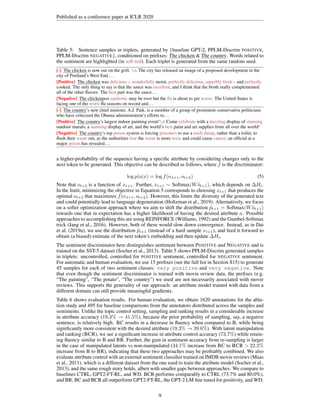 Published as a conference paper at ICLR 2020
Table 5: Sentence samples in triplets, generated by {baseline GPT-2, PPLM-Discrim POSITIVE,
PPLM-Discrim NEGATIVE}, conditioned on prefixes: The chicken
The chicken
The chicken
The chicken
The chicken
The chicken
The chicken
The chicken
The chicken
The chicken
The chicken
The chicken
The chicken
The chicken
The chicken
The chicken
The chicken  The country
The country
The country
The country
The country
The country
The country
The country
The country
The country
The country
The country
The country
The country
The country
The country
The country. Words related to
the sentiment are highlighted (in soft red). Each triplet is generated from the same random seed.
[-] The chicken
The chicken
The chicken
The chicken
The chicken
The chicken
The chicken
The chicken
The chicken
The chicken
The chicken
The chicken
The chicken
The chicken
The chicken
The chicken
The chicken is now out on the grill. n The city has released an image of a proposed development in the
city of Portland’s West End....
[Positive] The chicken
The chicken
The chicken
The chicken
The chicken
The chicken
The chicken
The chicken
The chicken
The chicken
The chicken
The chicken
The chicken
The chicken
The chicken
The chicken
The chicken was delicious – wonderfully moist, perfectly delicious, superbly fresh – and perfectly
cooked. The only thing to say is that the sauce was excellent, and I think that the broth really complemented
all of the other flavors. The best part was the sauce...
[Negative] The chicken
The chicken
The chicken
The chicken
The chicken
The chicken
The chicken
The chicken
The chicken
The chicken
The chicken
The chicken
The chicken
The chicken
The chicken
The chicken
The chickenpox epidemic may be over but the flu is about to get worse. The United States is
facing one of the worst flu seasons on record and...
[-] The country
The country
The country
The country
The country
The country
The country
The country
The country
The country
The country
The country
The country
The country
The country
The country
The country’s new chief minister, A.J. Paik, is a member of a group of prominent conservative politicians
who have criticized the Obama administration’s efforts to...
[Positive] The country
The country
The country
The country
The country
The country
The country
The country
The country
The country
The country
The country
The country
The country
The country
The country
The country’s largest indoor painting event!n Come celebrate with a dazzling display of stunning
outdoor murals, a stunning display of art, and the world’s best paint and art supplies from all over the world!
[Negative] The country
The country
The country
The country
The country
The country
The country
The country
The country
The country
The country
The country
The country
The country
The country
The country
The country’s top prison system is forcing prisoners to use a trash dump, rather than a toilet, to
flush their waste out, as the authorities fear the waste is more toxic and could cause cancer, an official at a
major prison has revealed....
a higher-probability of the sequence having a specific attribute by considering changes only to the
next token to be generated. This objective can be described as follows, where f is the discriminator:
log p(a|x) = log f(o:t+1, ot+2) (5)
Note that ot+2 is a function of xt+1. Further, xt+1 ∼ Softmax(Wõt+1), which depends on ∆Ht.
In the limit, minimizing the objective in Equation 5 corresponds to choosing xt+1 that produces the
optimal ot+2 that maximizes f(o:t+1, ot+2). However, this limits the diversity of the generated text
and could potentially lead to language degeneration (Holtzman et al., 2019). Alternatively, we focus
on a softer optimization approach where we aim to shift the distribution p̃t+1 = Softmax(Wõt+1)
towards one that in expectation has a higher likelihood of having the desired attribute a. Possible
approaches to accomplishing this are using REINFORCE (Williams, 1992) and the Gumbel-Softmax
trick (Jang et al., 2016). However, both of these would slow down convergence. Instead, as in Dai
et al. (2019a), we use the distribution p̃t+1 (instead of a hard sample xt+1), and feed it forward to
obtain (a biased) estimate of the next token’s embedding and then update ∆Ht.
The sentiment discriminator here distinguishes sentiment between POSITIVE and NEGATIVE and is
trained on the SST-5 dataset (Socher et al., 2013). Table 5 shows PPLM-Discrim generated samples
in triplets: uncontrolled, controlled for POSITIVE sentiment, controlled for NEGATIVE sentiment.
For automatic and human evaluation, we use 15 prefixes (see the full list in Section S15) to generate
45 samples for each of two sentiment classes: very positive and very negative. Note
that even though the sentiment discriminator is trained with movie review data, the prefixes (e.g.
“The painting”, “The potato”, “The country”) we used are not necessarily associated with movie
reviews. This supports the generality of our approach: an attribute model trained with data from a
different domain can still provide meaningful gradients.
Table 6 shows evaluation results. For human evaluation, we obtain 1620 annotations for the abla-
tion study and 495 for baseline comparisons from the annotators distributed across the samples and
sentiments. Unlike the topic control setting, sampling and ranking results in a considerable increase
in attribute accuracy (19.3% → 41.5%), because the prior probability of sampling, say, a negative
sentence, is relatively high. BC results in a decrease in fluency when compared to B, while being
significantly more consistent with the desired attribute (19.3% → 39.6%). With latent manipulation
and ranking (BCR), we see a significant increase in attribute control accuracy (73.7%) while retain-
ing fluency similar to B and BR. Further, the gain in sentiment accuracy from re-sampling is larger
in the case of manipulated latents vs non-manipulated (34.1% increase from BC to BCR  22.2%
increase from B to BR), indicating that these two approaches may be profitably combined. We also
evaluate attribute control with an external sentiment classifier trained on IMDB movie reviews (Maas
et al., 2011), which is a different dataset from the one used to train the attribute model (Socher et al.,
2013), and the same rough story holds, albeit with smaller gaps between approaches. We compare to
baselines CTRL, GPT2-FT-RL, and WD. BCR performs comparably to CTRL (73.7% and 80.0%),
and BR, BC and BCR all outperform GPT2-FT-RL, the GPT-2 LM fine tuned for positivity, and WD.
9
 
