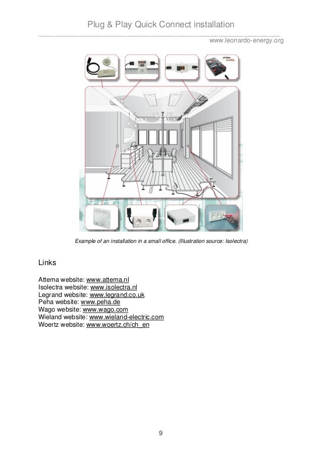 Plug Amp Play Quick Connect Installation