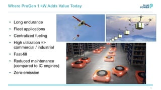 Fuel Cell / Battery Hybrid Systems for UAV Applications | PDF