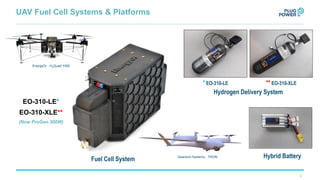 Fuel Cell / Battery Hybrid Systems for UAV Applications | PDF