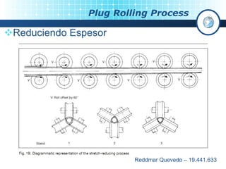 Plug rolling process | PPT
