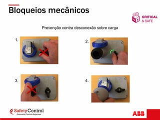 Bloqueios mecânicos
1.
4.
2.
3.
Prevenção contra desconexão sobre carga
 