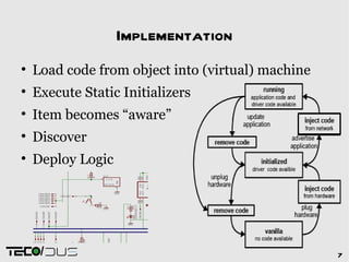 Implementation

    Load code from object into (virtual) machine

    Execute Static Initializers

    Item becomes “aware”

    Discover

    Deploy Logic




     /                                             7
 