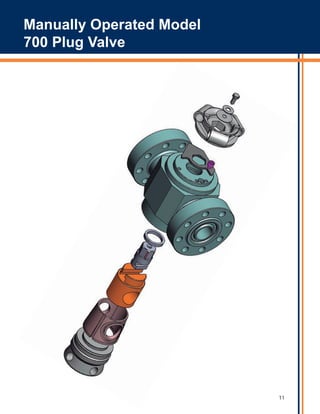 11
Manually Operated Model
700 Plug Valve
 