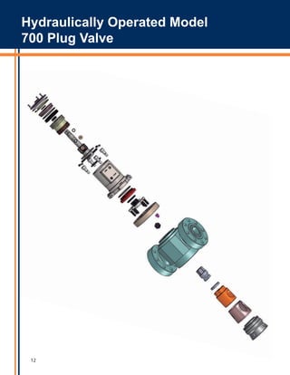 12
Hydraulically Operated Model
700 Plug Valve
 