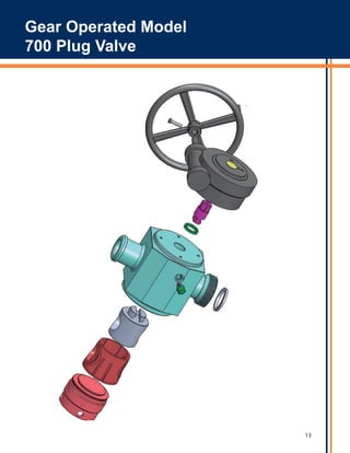 13
Gear Operated Model
700 Plug Valve
 