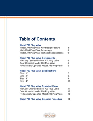 Table of Contents
Model 700 Plug Valve
Model 700 Plug Valve Key Design Feature
Model 700 Plug Valve Advantages
Model 700 Plug Valve Technical Specifications
Model 700 Plug Valve Components
Manually Operated Model 700 Plug Valve
Gear Operated Model 700 Plug Valve
Hydraulically Operated Model 700 Plug Valve
Model 700 Plug Valve Specifications
Size 1”
Size 2”
Size 3”
Size 4”
Model 700 Plug Valve Exploded Views
Manually Operated Model 700 Plug Valve
Gear Operated Model 700 Plug Valve
Hydraulically Operated Model 700 Plug Valve
Model 700 Plug Valve Greasing Procedure
3
3
3
4
5
6
7
8
9
10
11
12
13
14
 