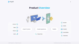 Unlocking the Future: How PlugXR is Revolutionizing AR/VR Experiences ...
