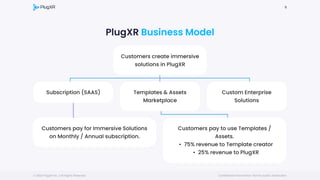 Unlocking the Future: How PlugXR is Revolutionizing AR/VR Experiences ...