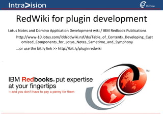 Speaker at Lotusphere 