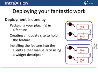 Unzip In Eclipse 3.4(.2) Help -> Software Updates... http://www.eclipse.org/downloads/packages/eclipse-rcpplug-developers/ganymedesr2 