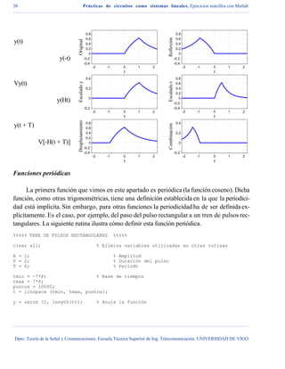 211 matlab senales | PDF
