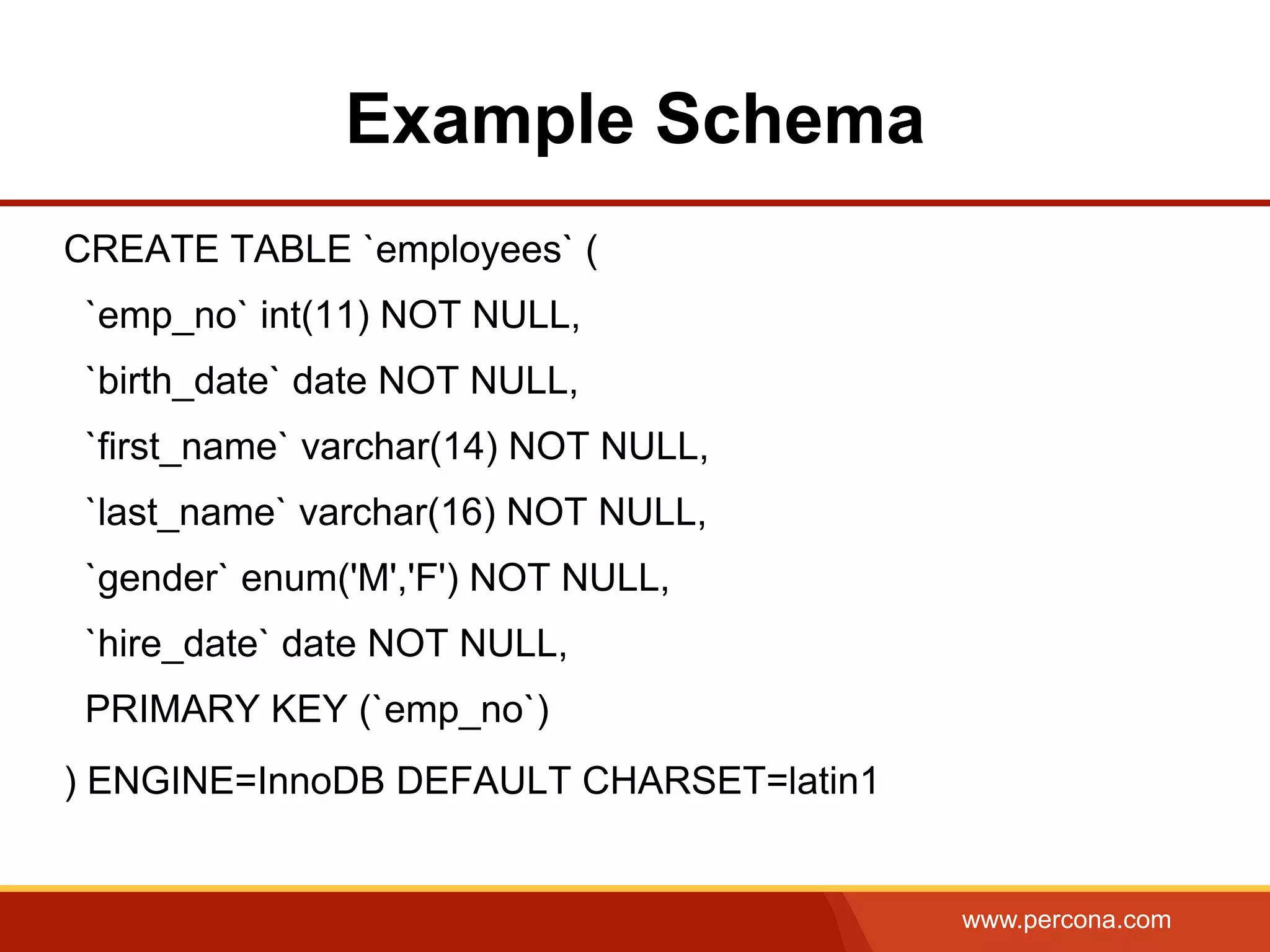 www.percona.com
Example Schema
CREATE TABLE `employees` (
`emp_no` int(11) NOT NULL,
`birth_date` date NOT NULL,
`first_name` varchar(14) NOT NULL,
`last_name` varchar(16) NOT NULL,
`gender` enum('M','F') NOT NULL,
`hire_date` date NOT NULL,
PRIMARY KEY (`emp_no`)
) ENGINE=InnoDB DEFAULT CHARSET=latin1
 