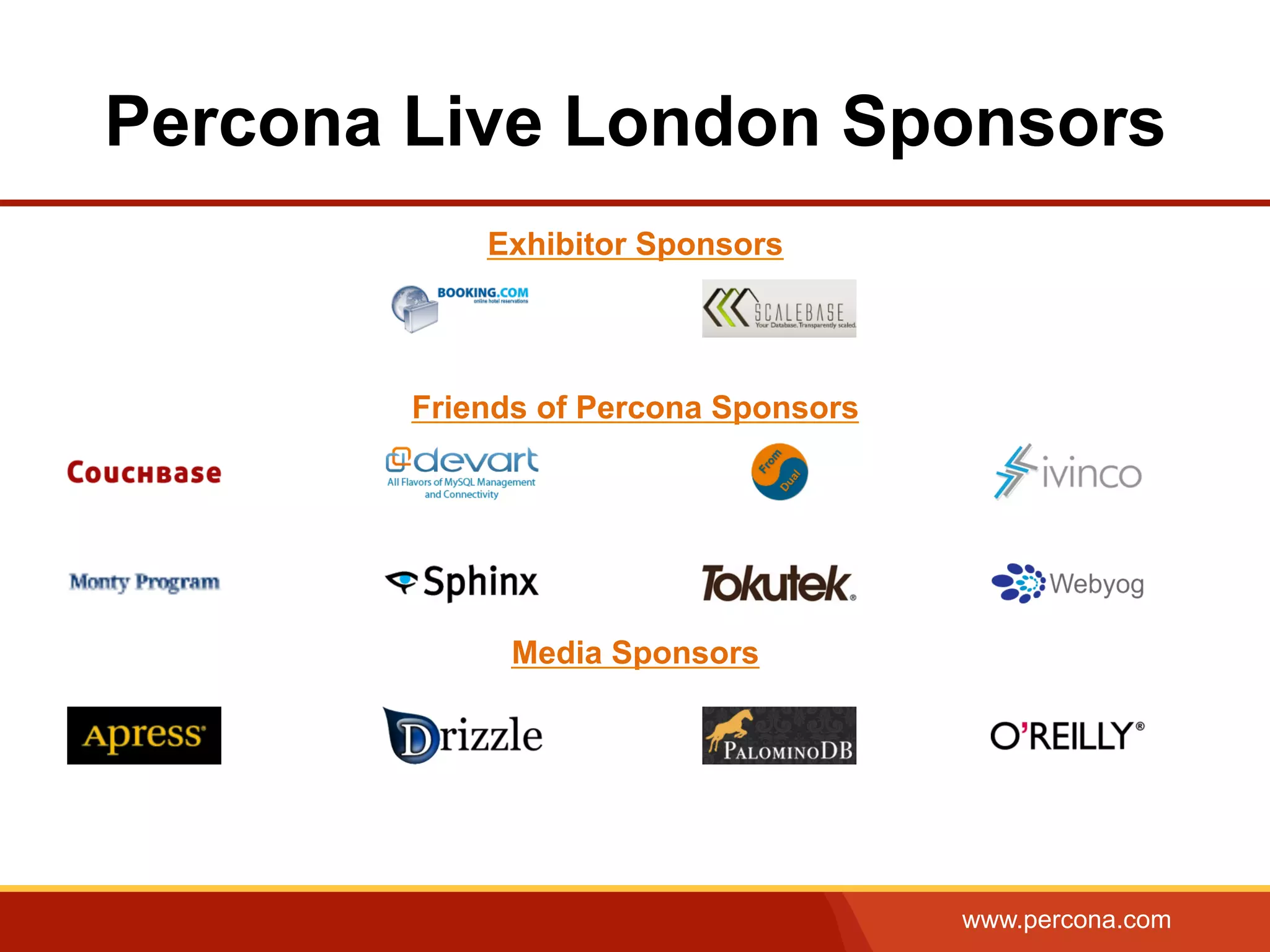 www.percona.com
Percona Live London Sponsors
Exhibitor Sponsors
Friends of Percona Sponsors
Media Sponsors
 